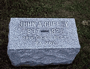 John Guffey Marker